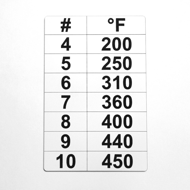 White/black label featuring a table of numbers and temperatures